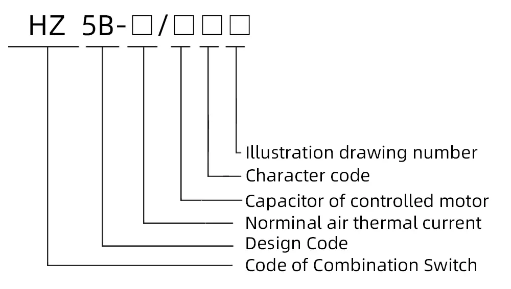 20A Three Positions Combination Rotary Cam Switch